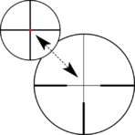 ZEISS Conquest V6​ 2